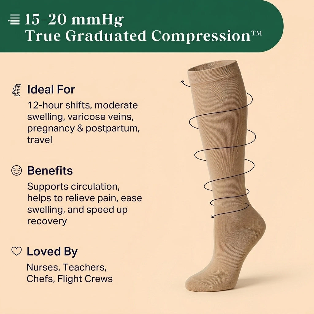 Comfeya Compression Socks (Signature)