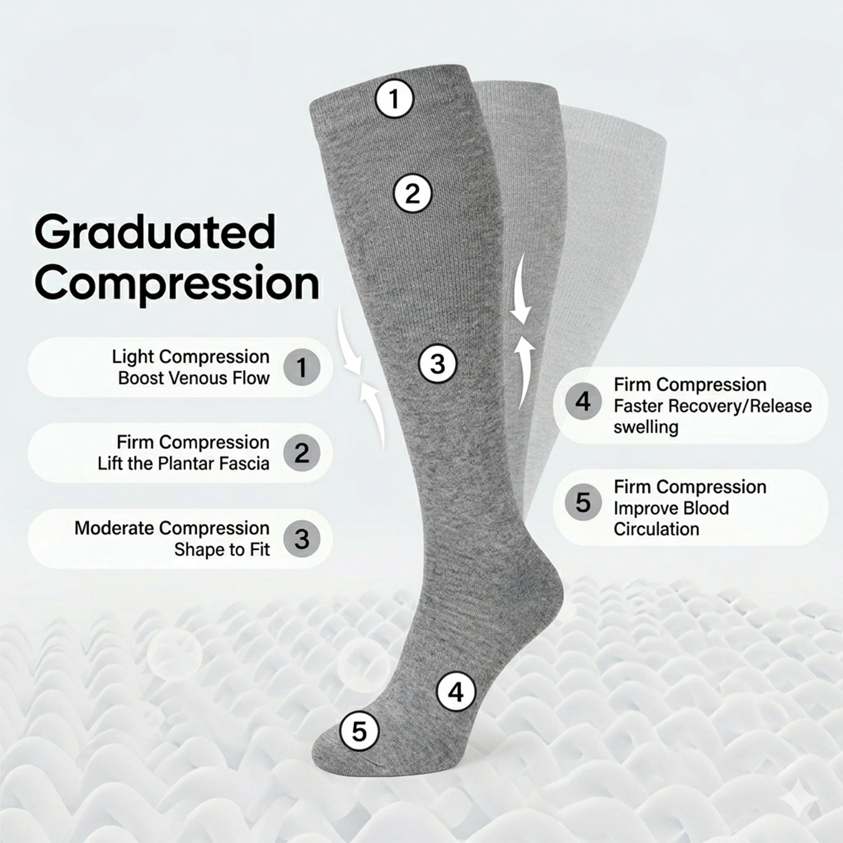 Comfeya Thigh High Compression Socks