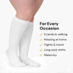Comfeya Thigh High Compression Socks (ToeLess)